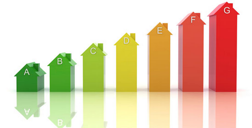 ENERGIECERTIFICAAT EN IBI KORTING